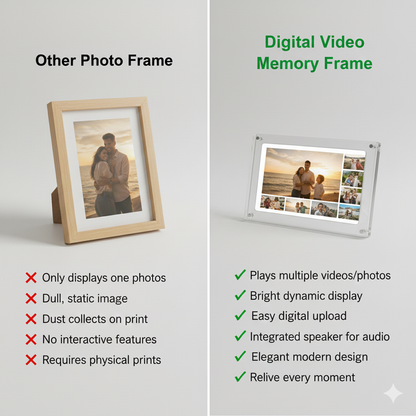 MemoryFrame™ Digital Video Frame